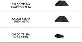 Calço para fechamento de telhas | Telha Galvanizada